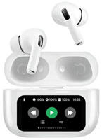 Picture of WiWU Stereo ANC TWS Earbuds (T22)